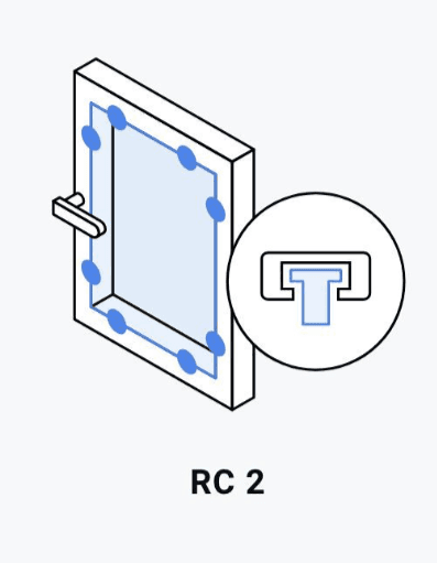 Einbruchwiderstand RC 2
